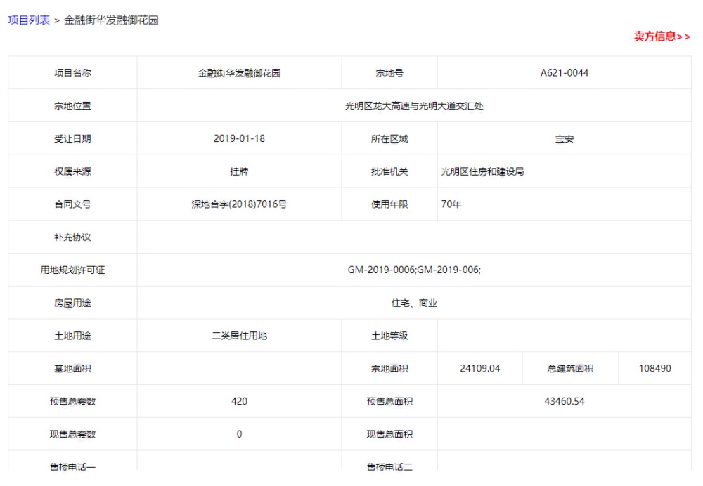 金融街华发融御华府