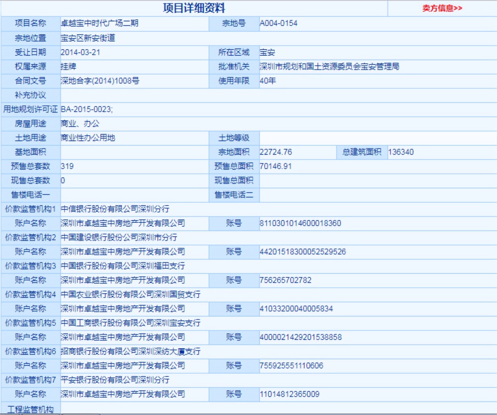 前海卓越时代广场港湾金街