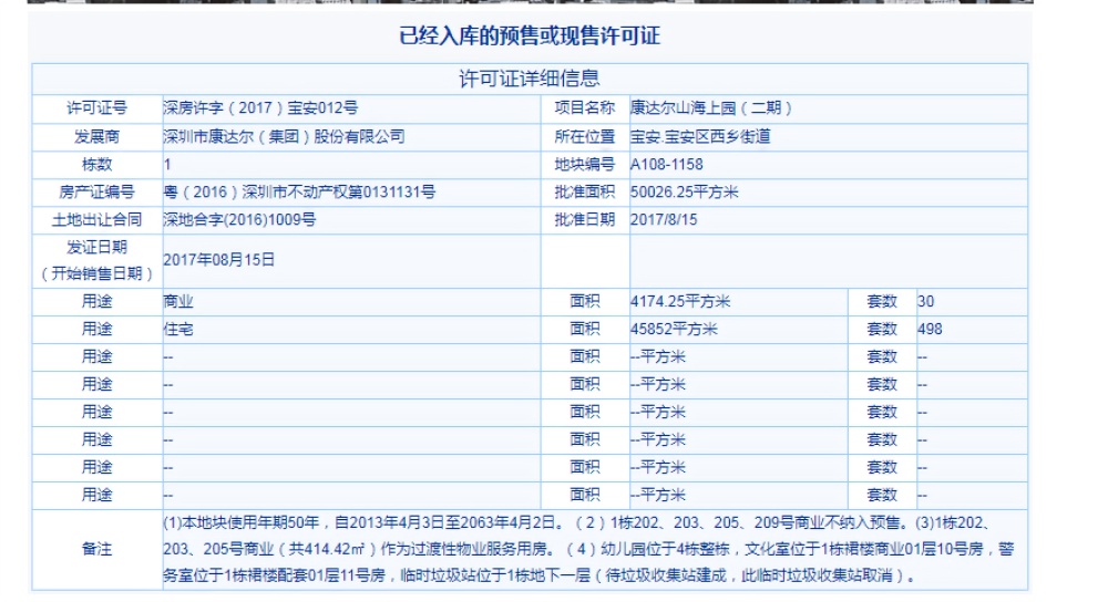 康达尔山海上城