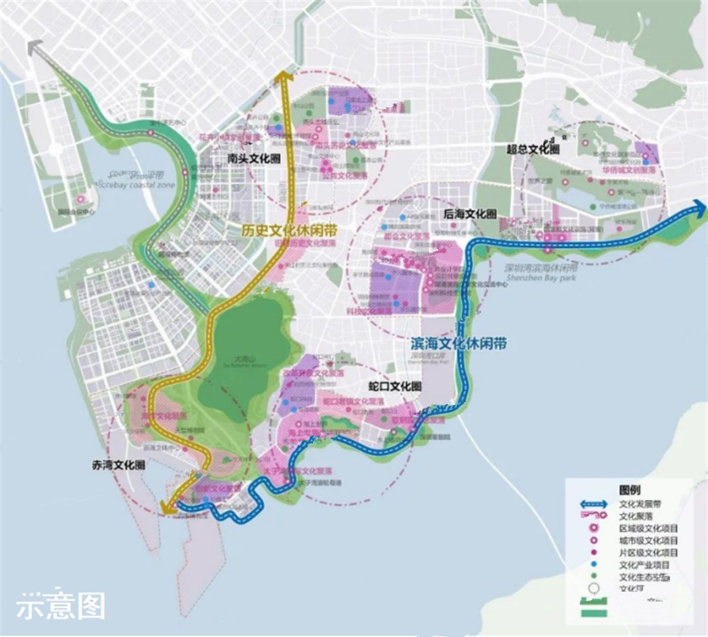 开云府