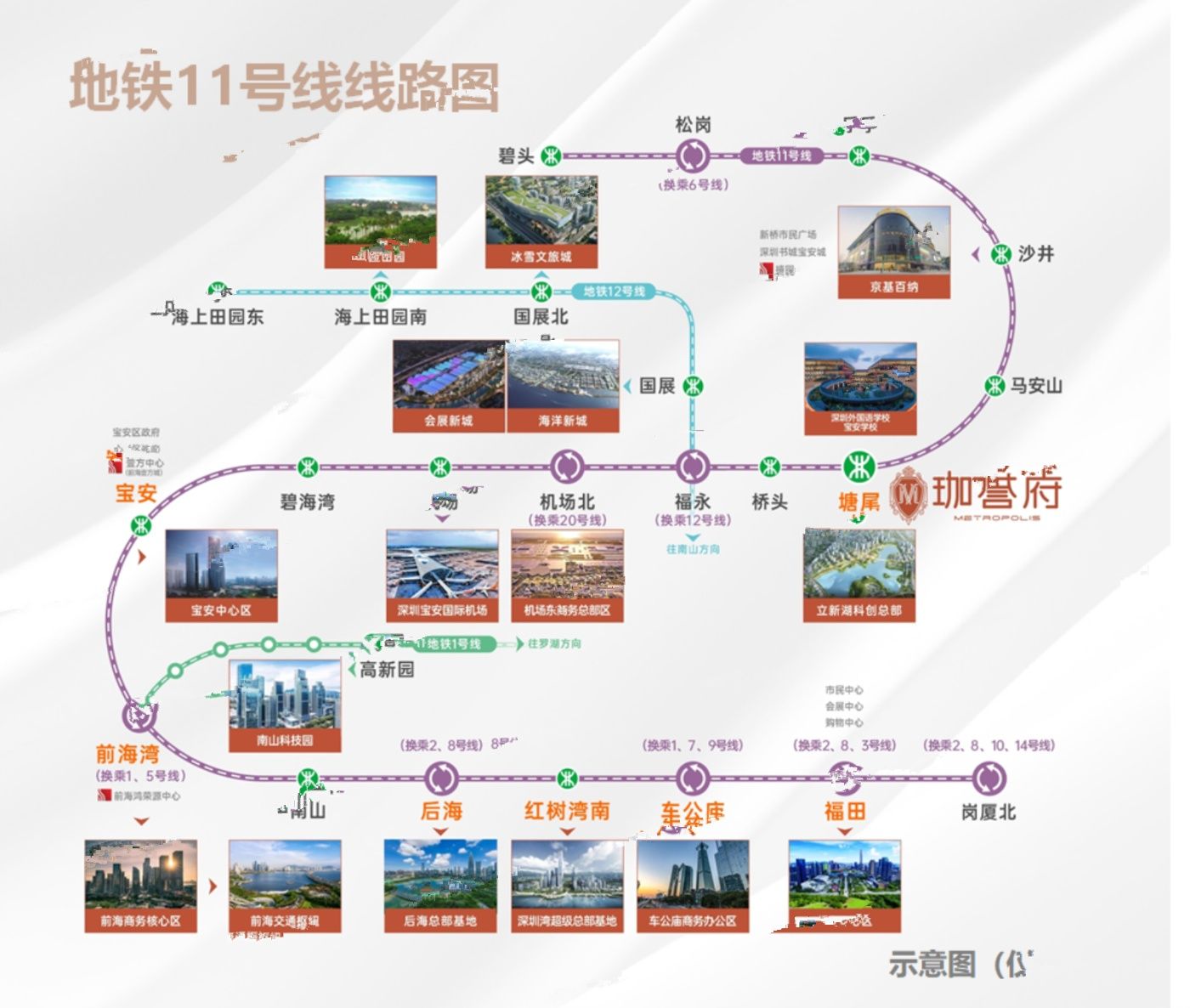 鸿荣源珈誉府2区
