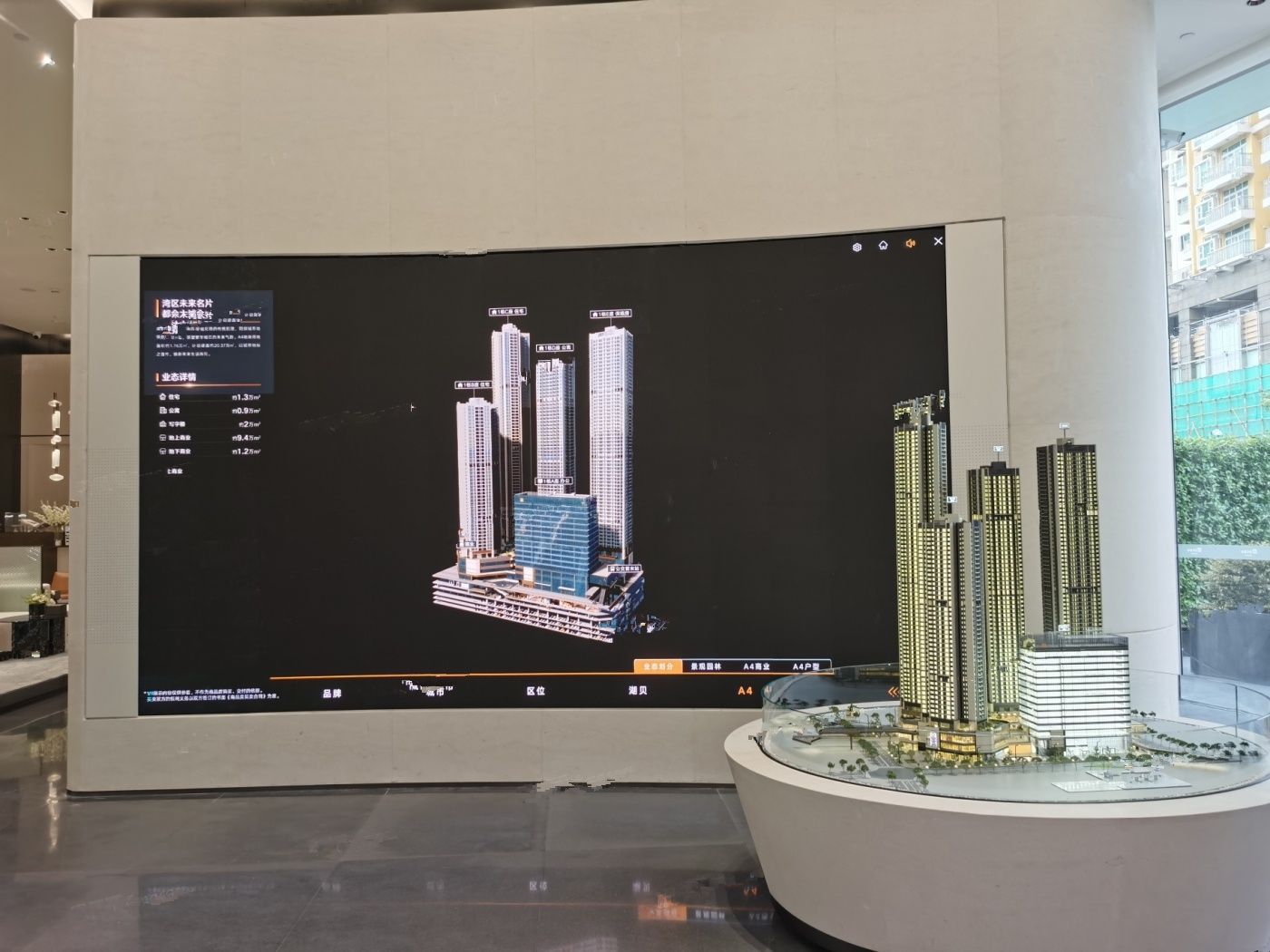 华润置地未来城