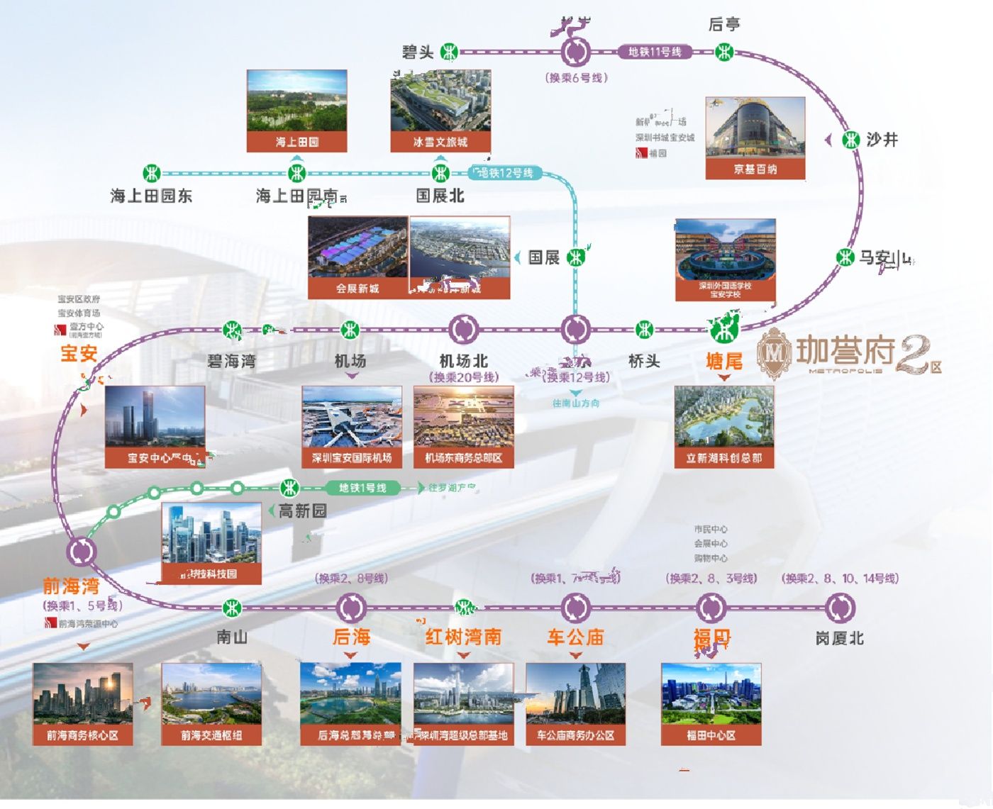 鸿荣源珈誉府2区