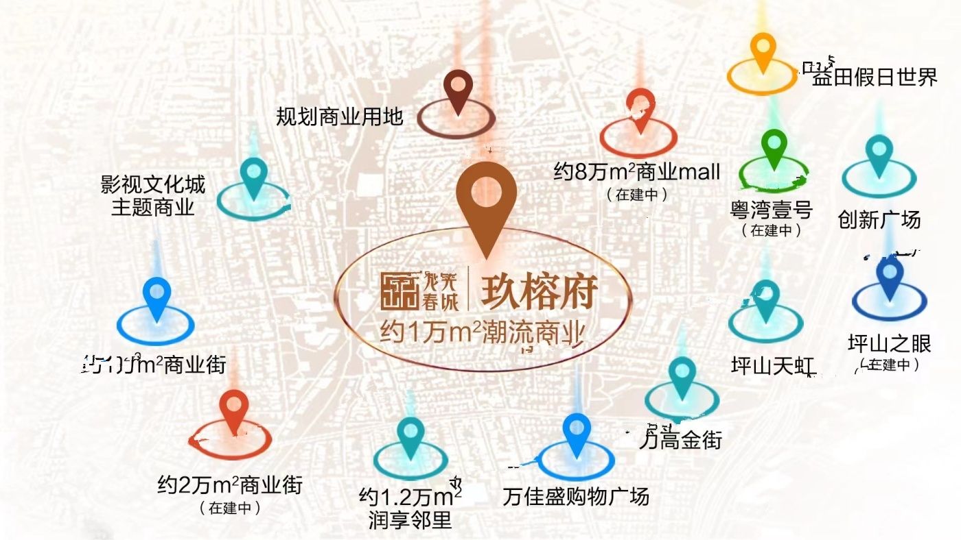 龙光春城玖榕府