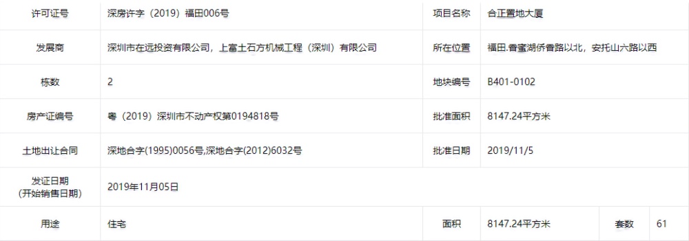 合正置地公馆