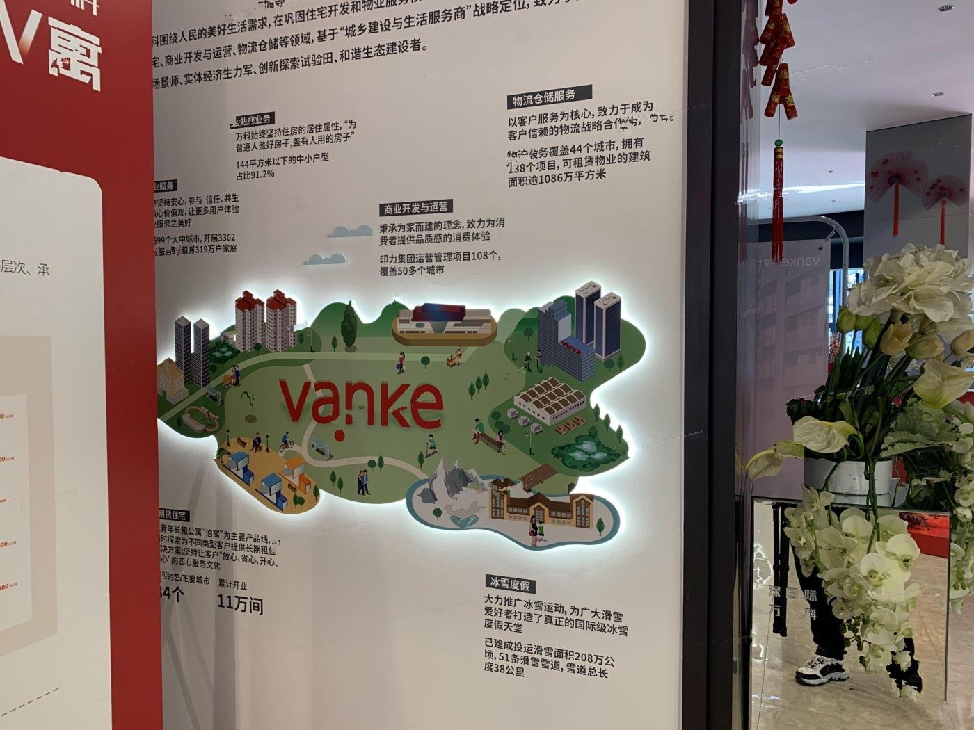 深国际万科和颂轩星空