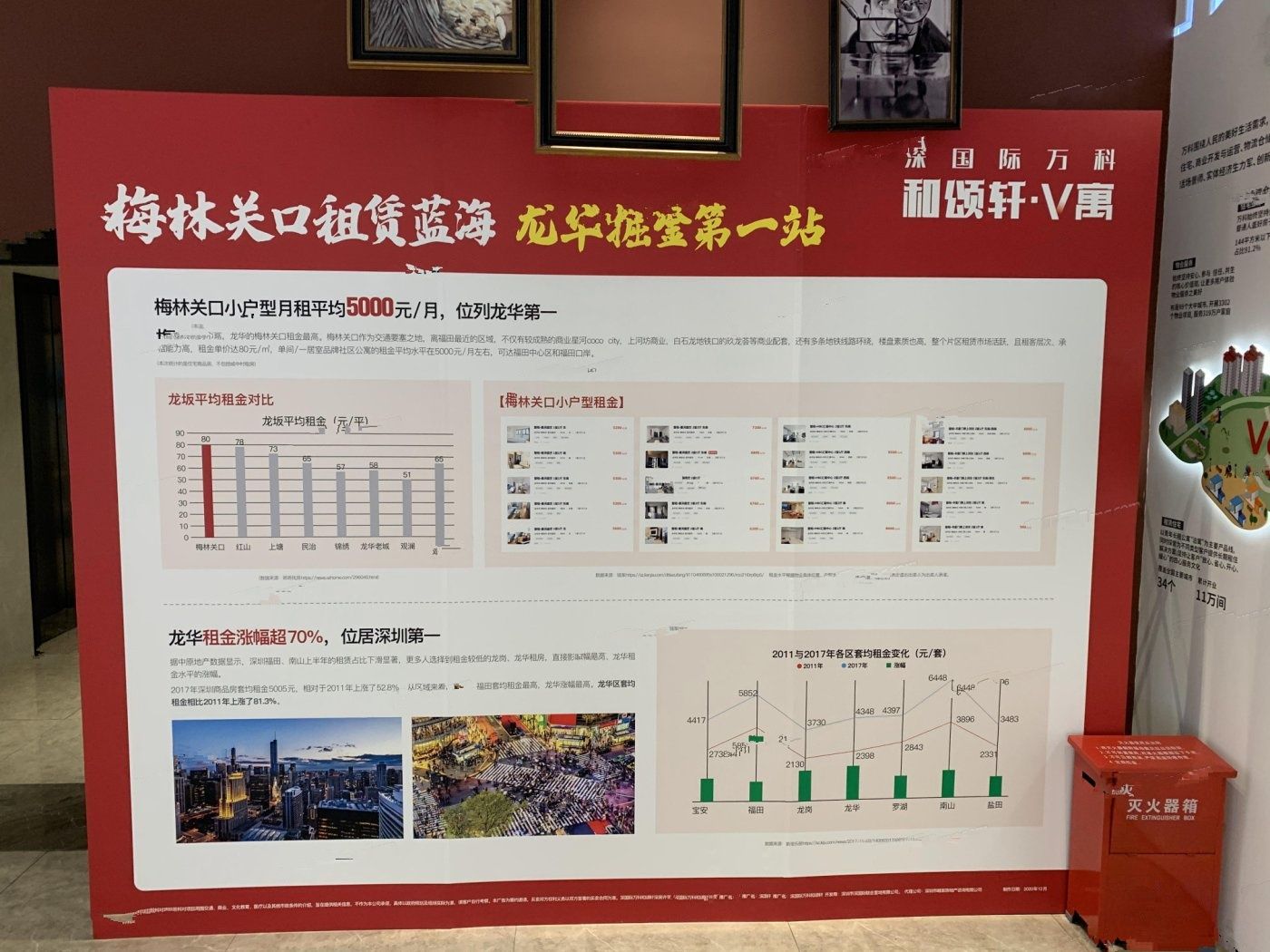 深国际万科和颂轩星空