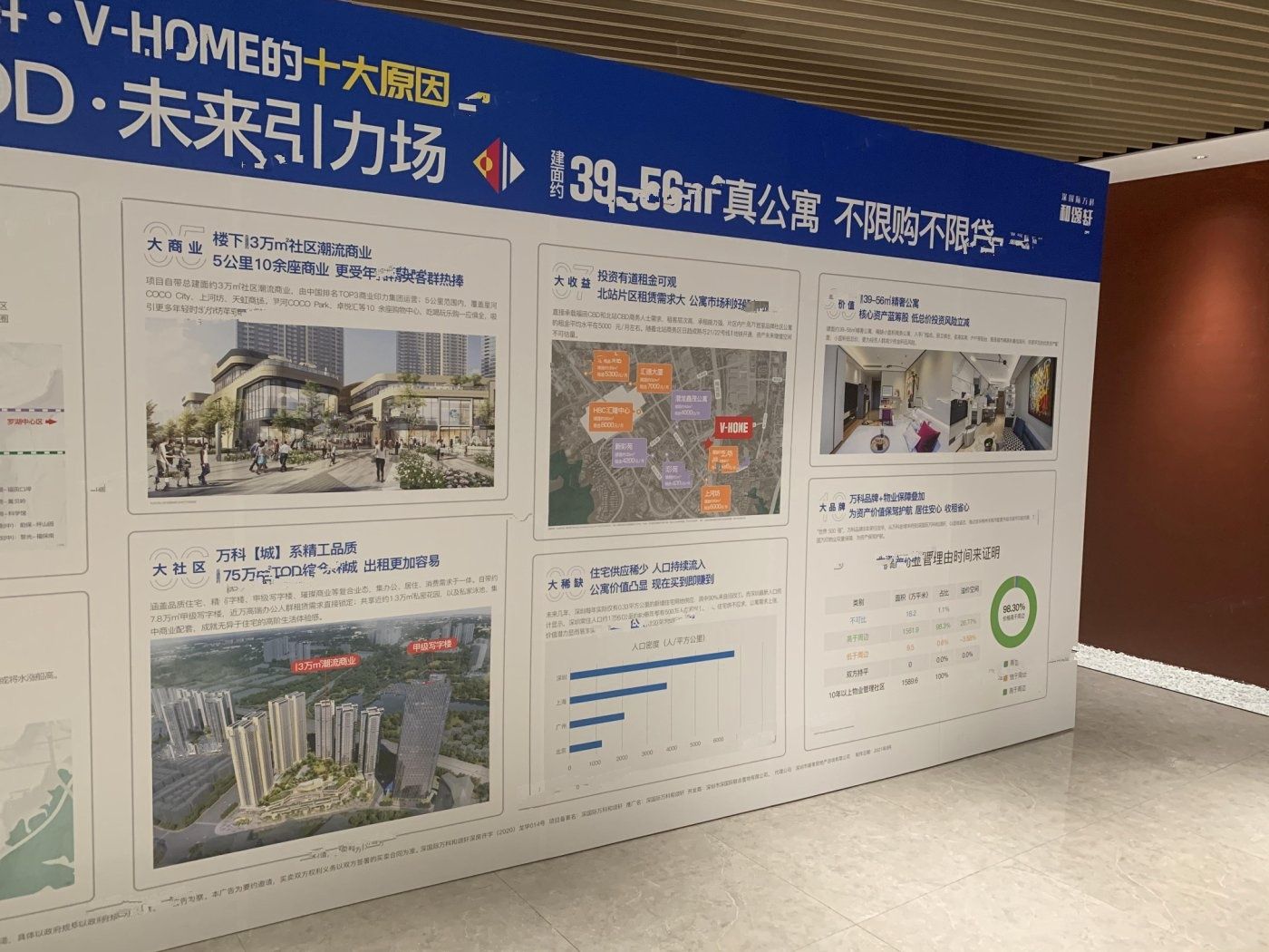 深国际万科和颂轩星空