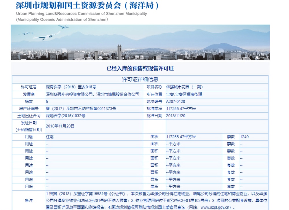 华强城乐芙公馆