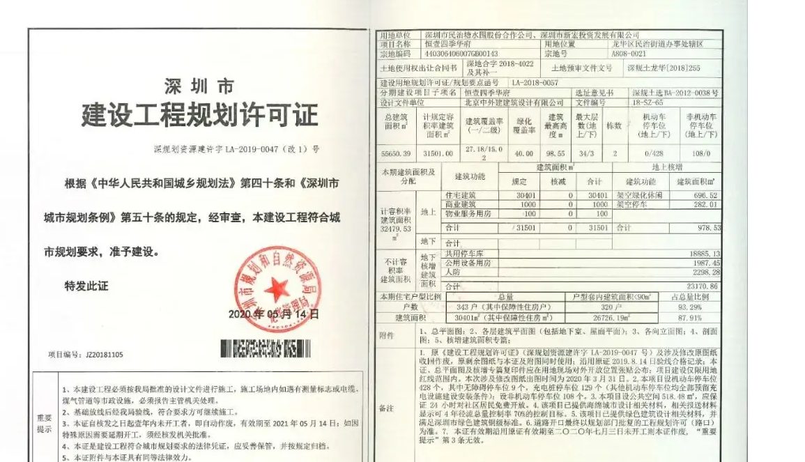 恒壹四季华府