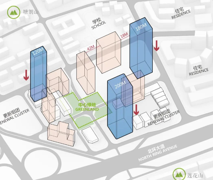 中粮福田大悦广场