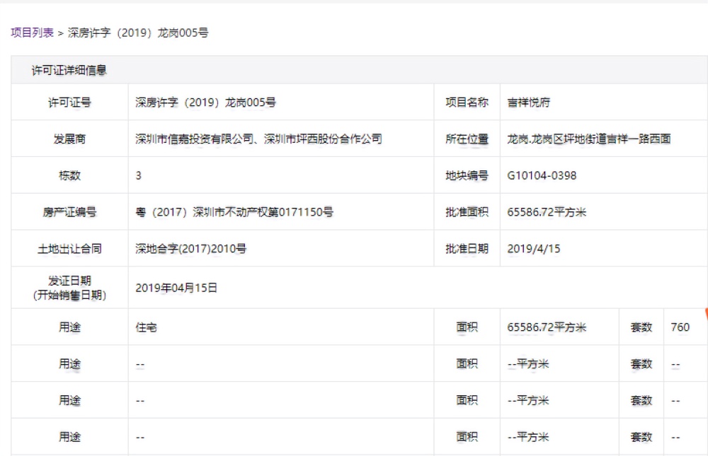 凯东吉祥悦府