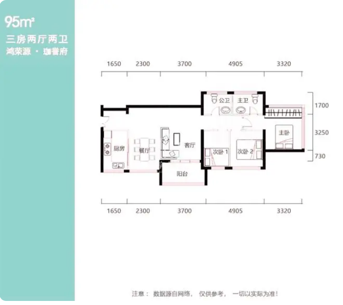 鸿荣源珈誉府2区3室2厅2卫95㎡户型图