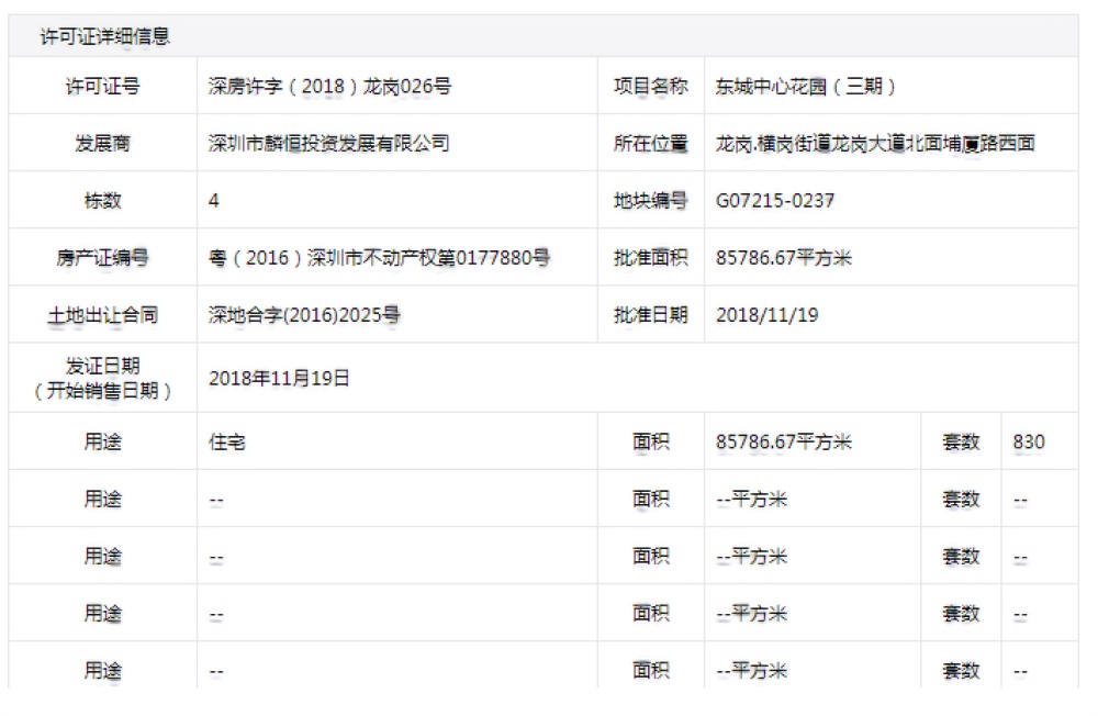 麟恒中心广场3期