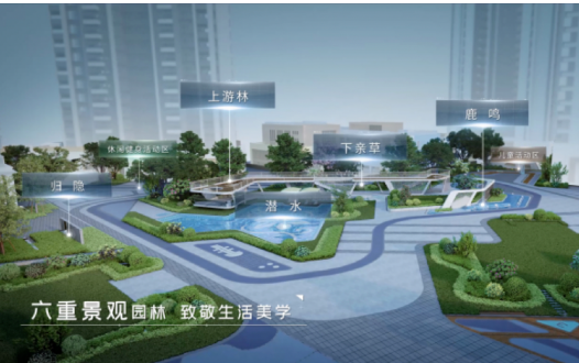 深业云筑（一期）