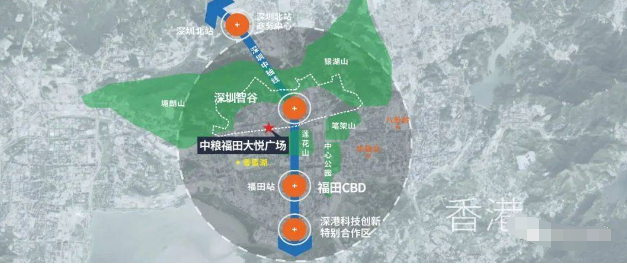 中粮福田大悦广场