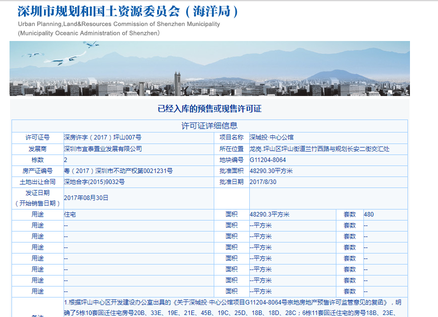 深城投中心公馆