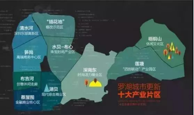 云境尚邸