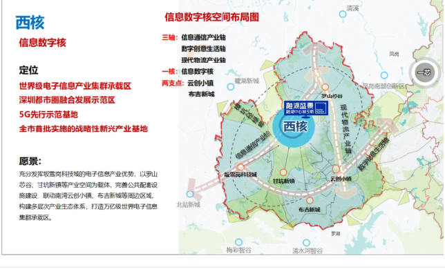 岗宏融湖盛景花园