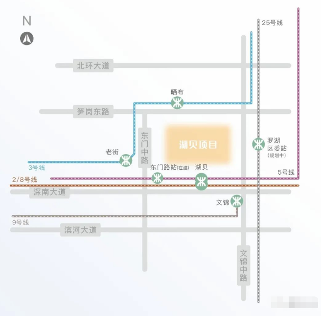 华润置地未来城