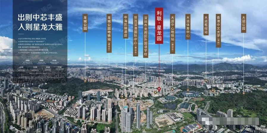 利联星龙园