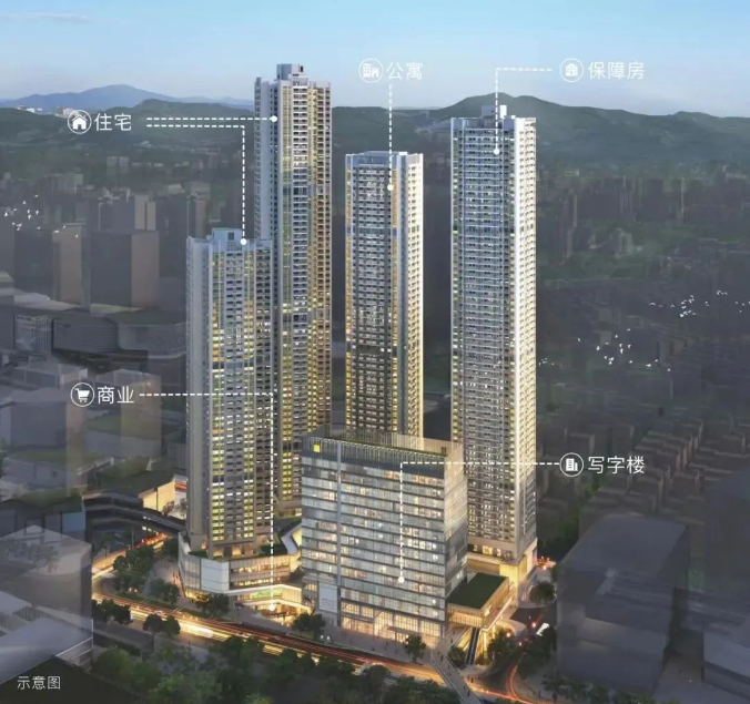 华润置地未来城