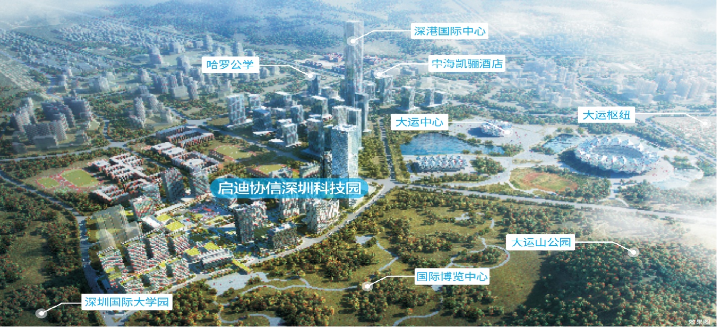 启迪协信科技园