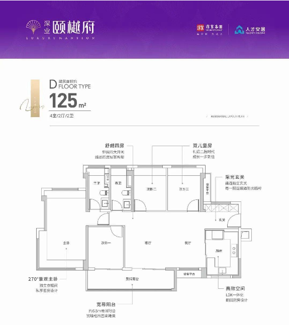 深业颐樾府4室2厅2卫125㎡户型图