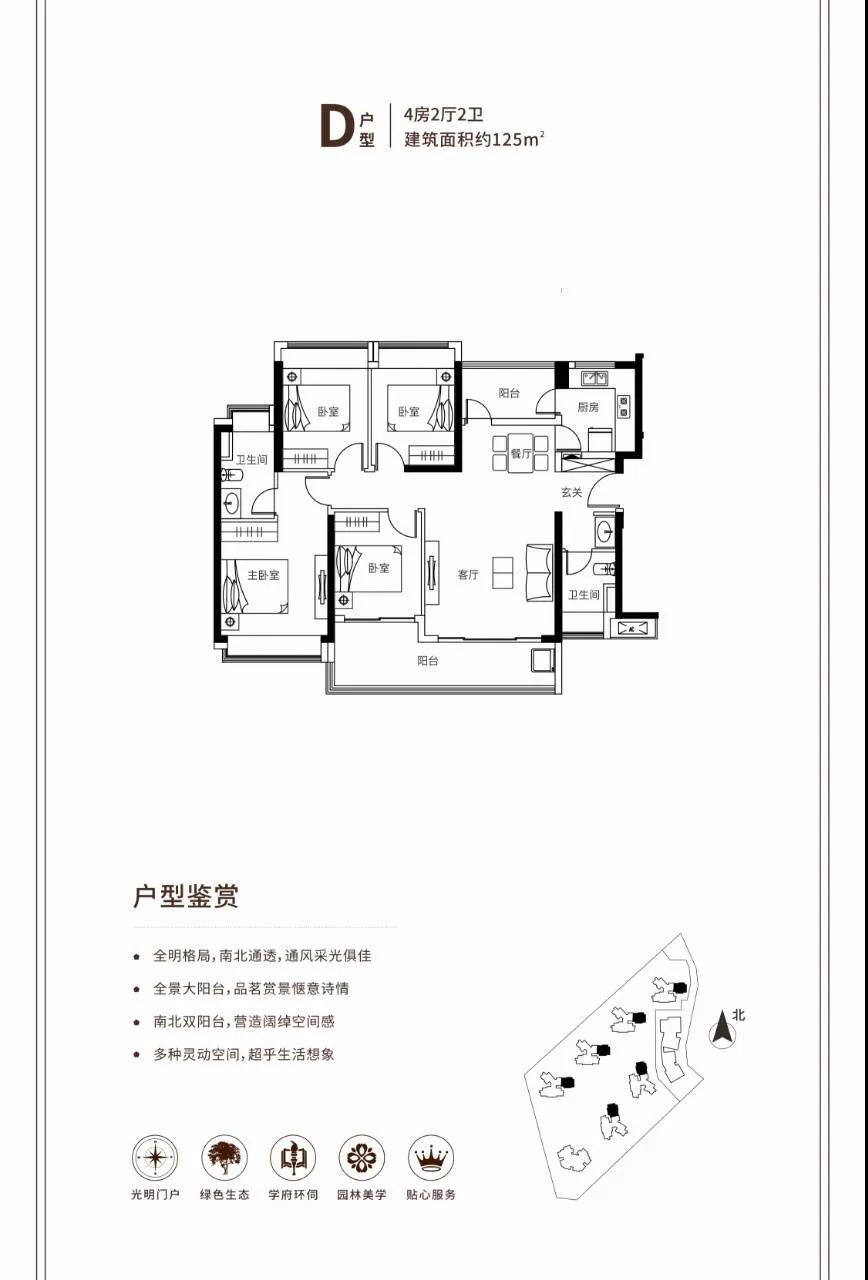 金融街华发融御华府4室2厅2卫125㎡户型图