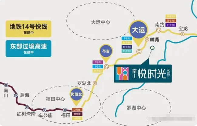 南山悦时光花园