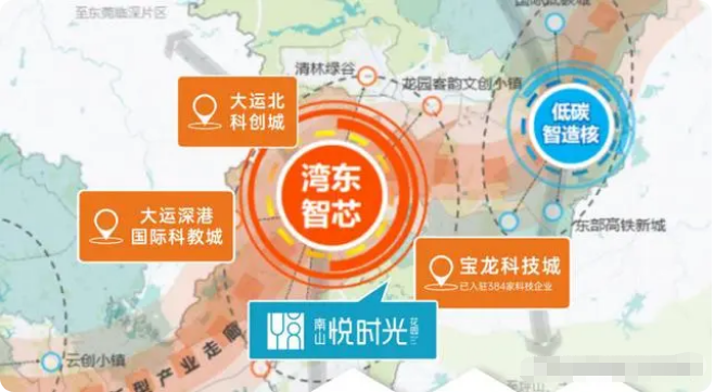 南山悦时光花园