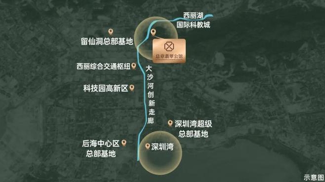 总章翡翠公馆