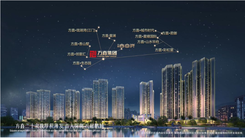 方直谷仓府二期