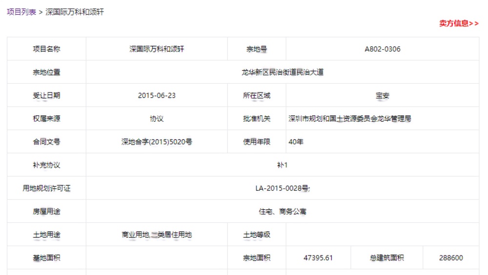 深国际万科和颂轩星空