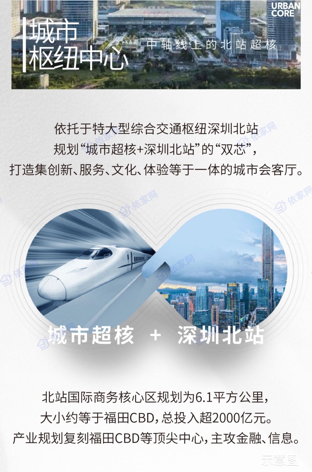 中洲迎玺花园三期