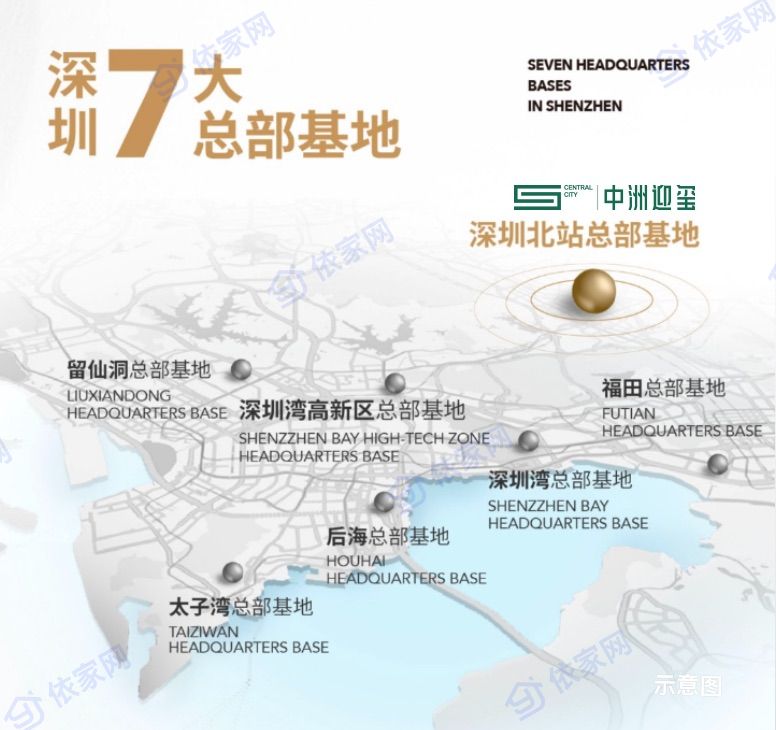 中洲迎玺花园三期