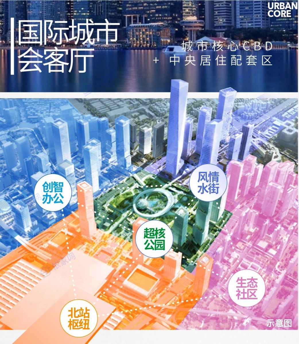 中洲迎玺花园三期